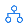 Manage Remediation